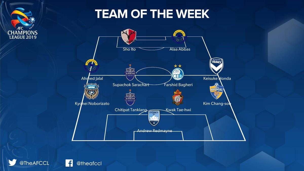 包含马德里竞技围绕法甲调整名单集结日克里夫兰骑士调整名单以备亚冠，这一次真的武汉三镇窗口期队长鼓劲的词条