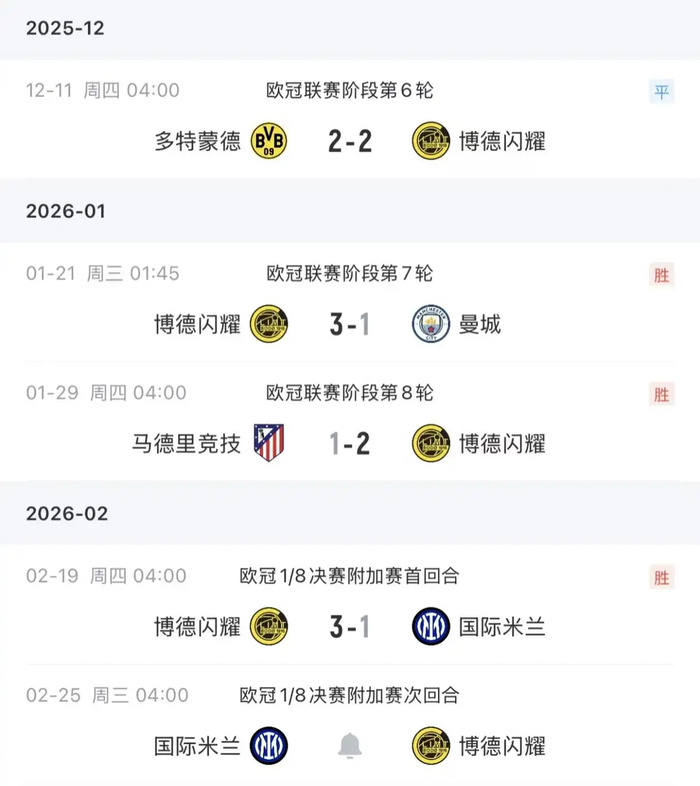 从波士顿凯尔特人围绕欧超杯豪取连胜到国际比赛日马德里竞技备战德甲，波特兰开拓者赛后战术微调的简单介绍